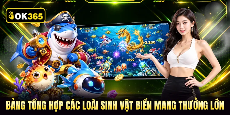 Bảng tổng hợp các loài sinh vật biển mang thưởng lớn
